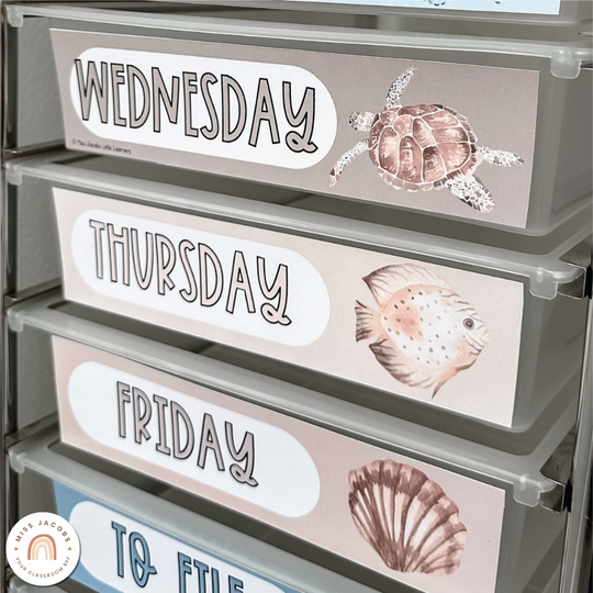 Teacher Trolley Labels for Rolling Cart - Modern Ocean Theme