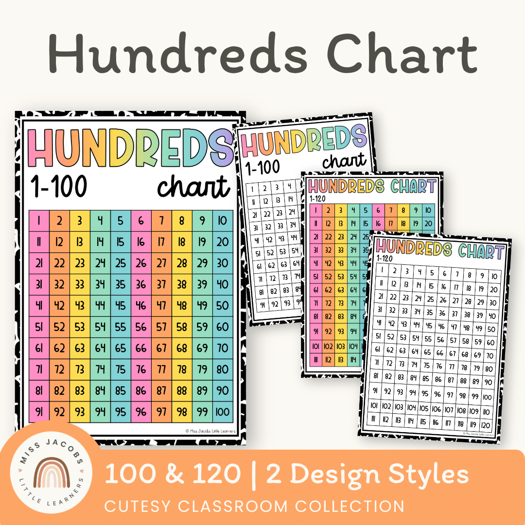 Hundreds Chart - Cutesy Classroom Theme - Miss Jacobs – Miss Jacobs ...