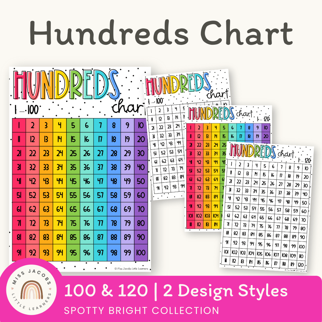 Hundreds Chart - Spotty Bright Theme - Miss Jacobs – Miss Jacobs Little ...