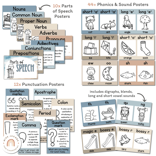 English Posters Reading and Writing Bundle - Modern Ocean Theme