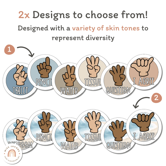 Hand Signals Posters - Modern Ocean Classroom Decor