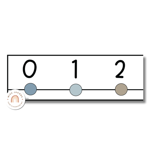 Number Line - Modern Ocean Classroom Decor