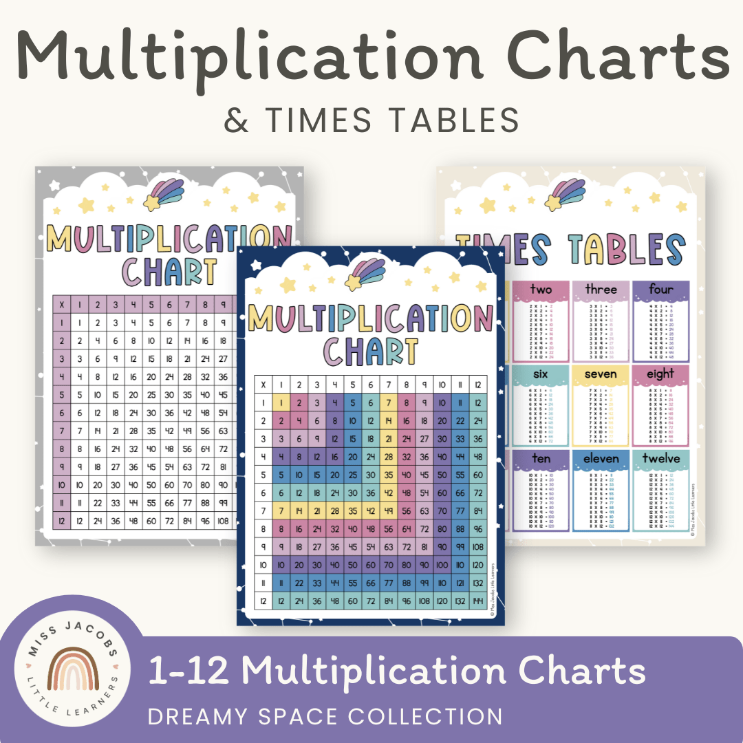 Multiplication Charts and Times Table - Dreamy Space Decor – Miss ...