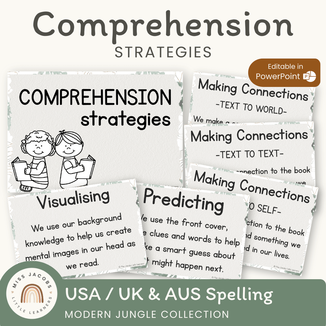 Reading Comprehension Strategies Posters - Modern Jungle Decor – Miss ...