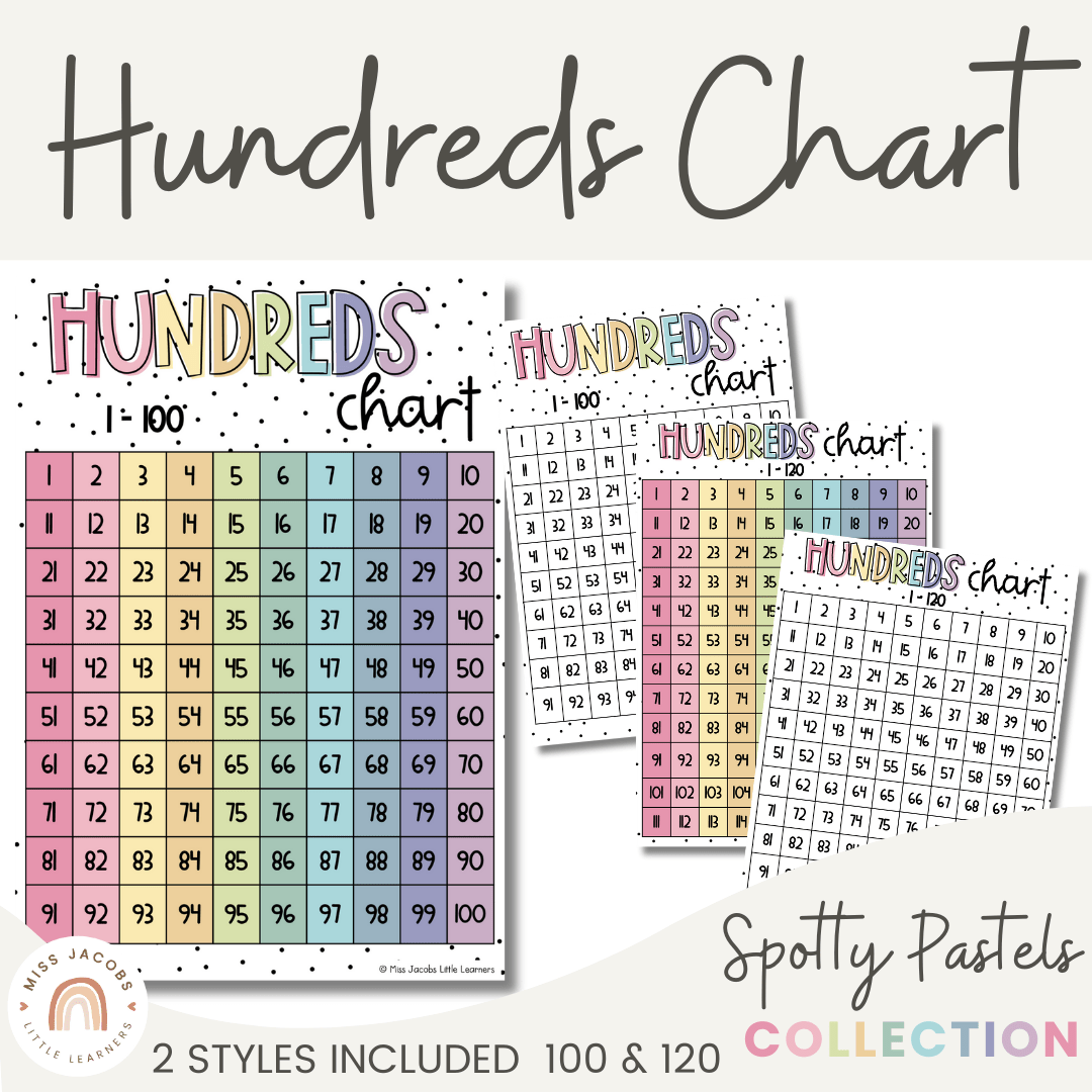  Spotty Pastels Hundreds Chart - Miss Jacobs Little Learners