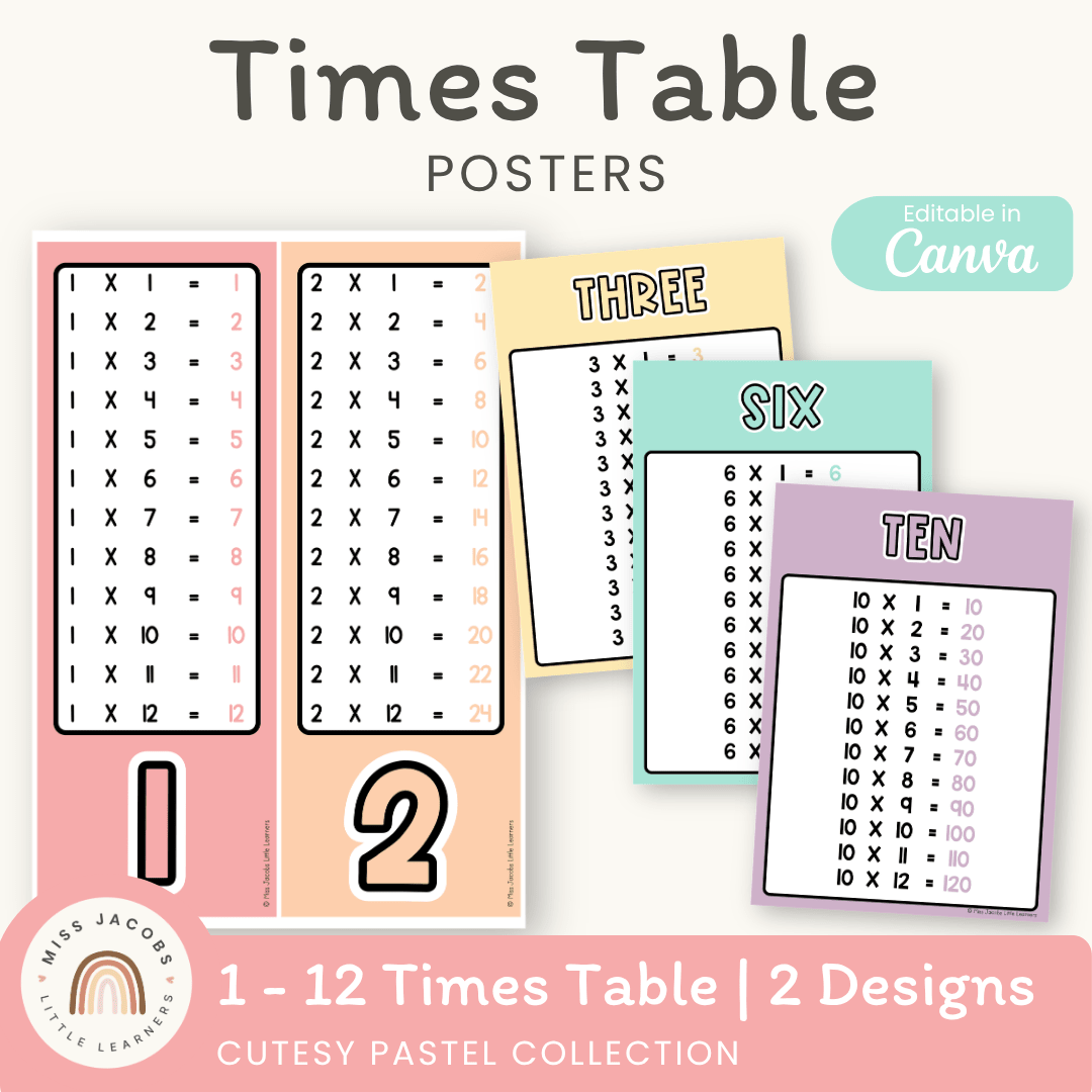 Times Table Chart: Cutesy Pastel Math Decor - Miss Jacobs – Miss Jacobs ...