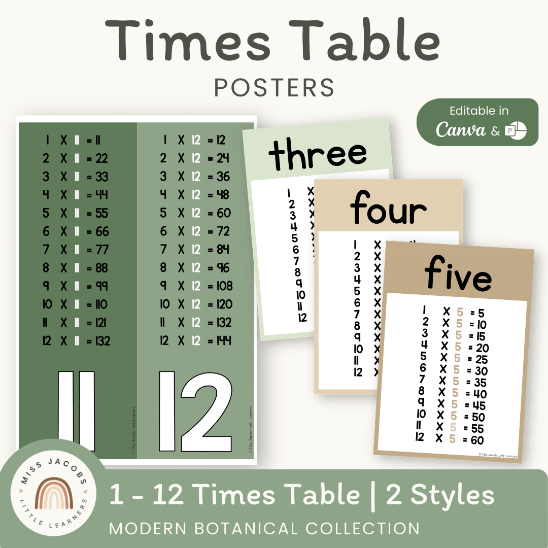 Times Table Chart - Modern Botanical Theme - Miss Jacobs – Miss Jacobs ...