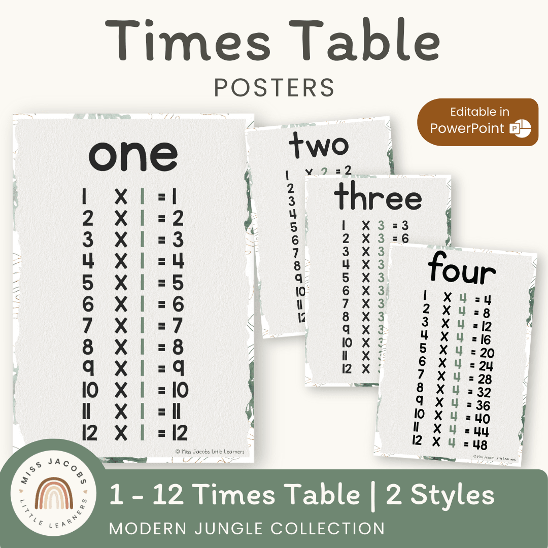Times Table Chart - Modern Jungle Classroom Decor – Miss Jacobs Little ...