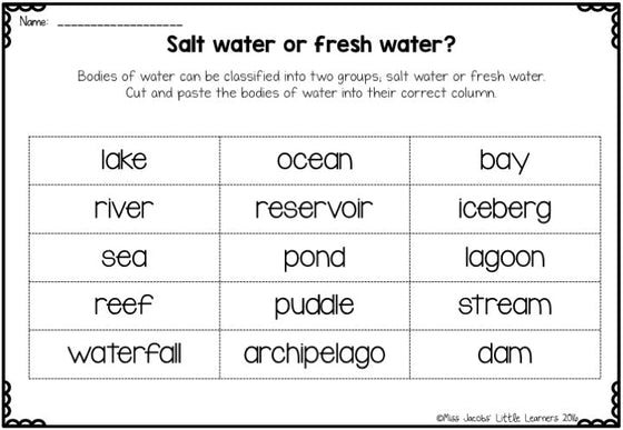 All About Water Unit - Miss Jacobs Little Learners