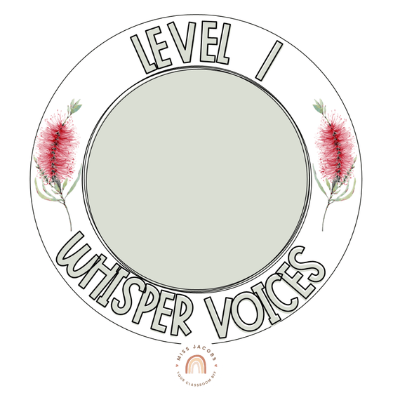 AUSTRALIANA Classroom Voice and Noise Level Displays | Editable - Miss Jacobs Little Learners