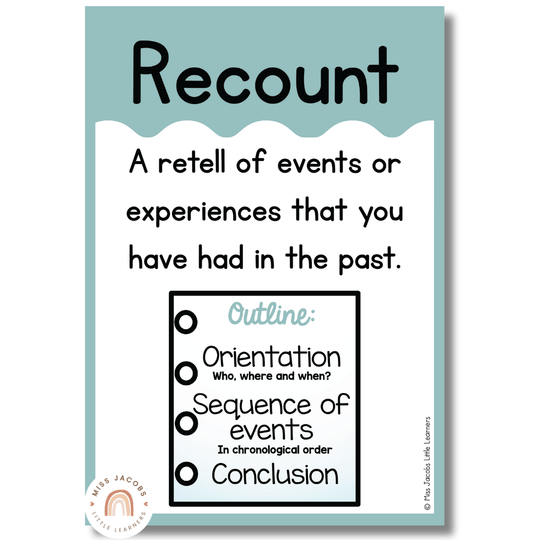 Text Type Posters - Cute Sea Life Classroom Decor