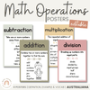 Math Operations Posters | Math Posters Bundle | Australiana Classroom Decor | Australian Flora and Fauna | Miss Jacobs Little Learners | Editable