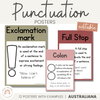 Punctuation Posters | Australiana Classroom Decor | Australian Flora and Fauna | Miss Jacobs Little Learners | Editable