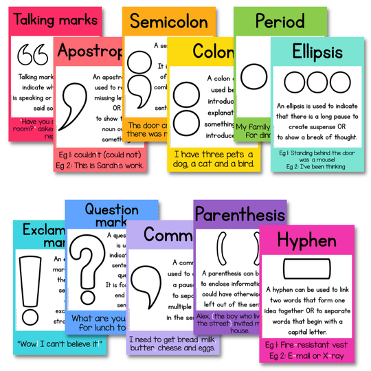 Punctuation Posters - Bright Theme