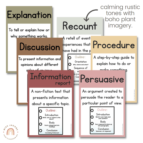 Text Type Posters - Australiana Classroom Decor