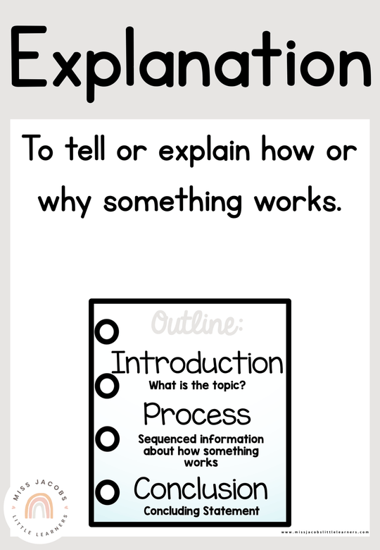 Text Type Posters - Rainbow Calm Colors