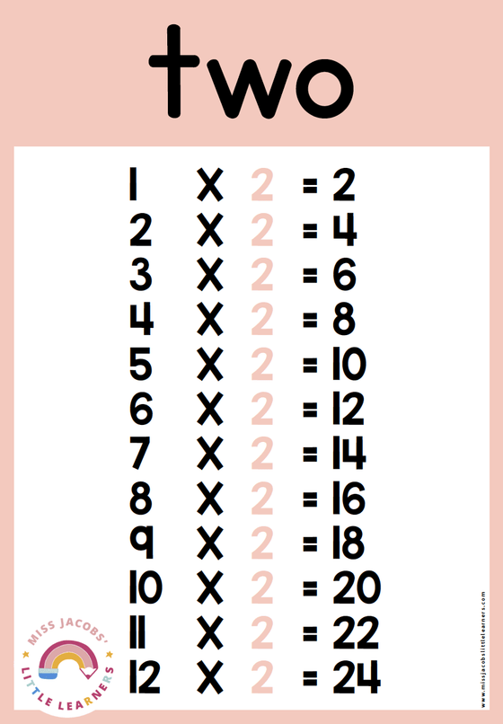 Times Table Posters | Neutral Color Palette - Miss Jacobs Little Learners