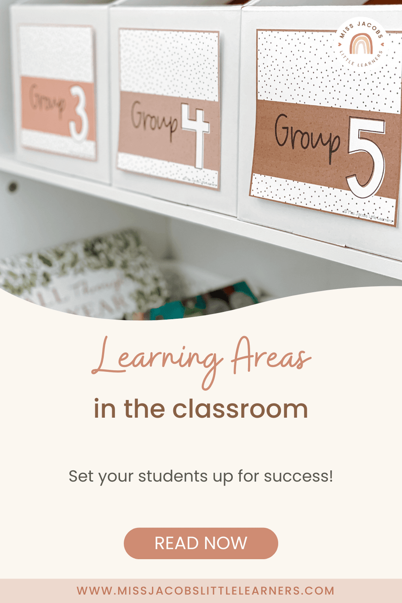 Learning Tutorial Area How to Set Up Learning Areas in Your Classroom – Miss Jacobs Little ...