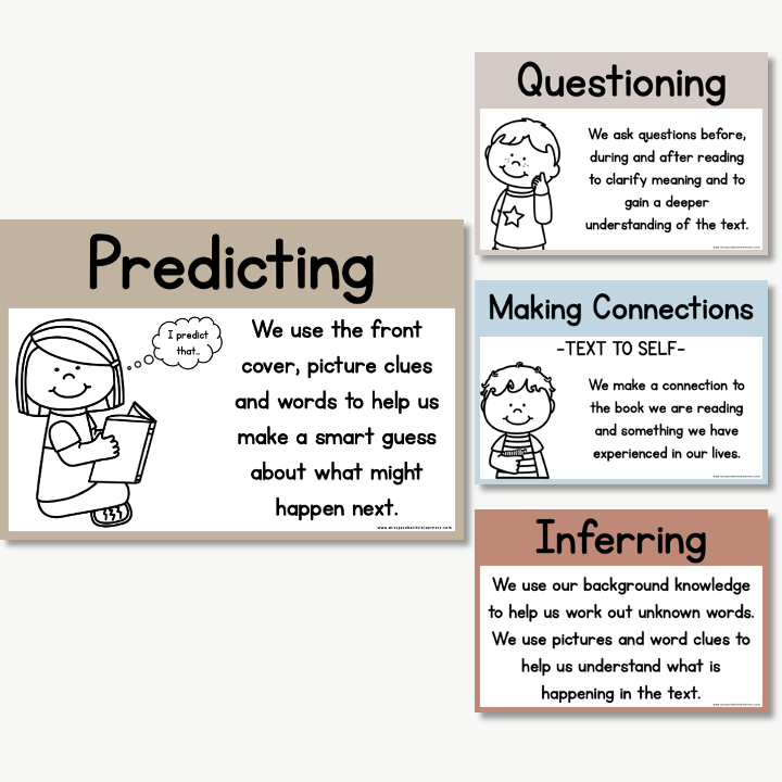 Comprehension Development Chart Comprehension Strategies Anchor Chart
