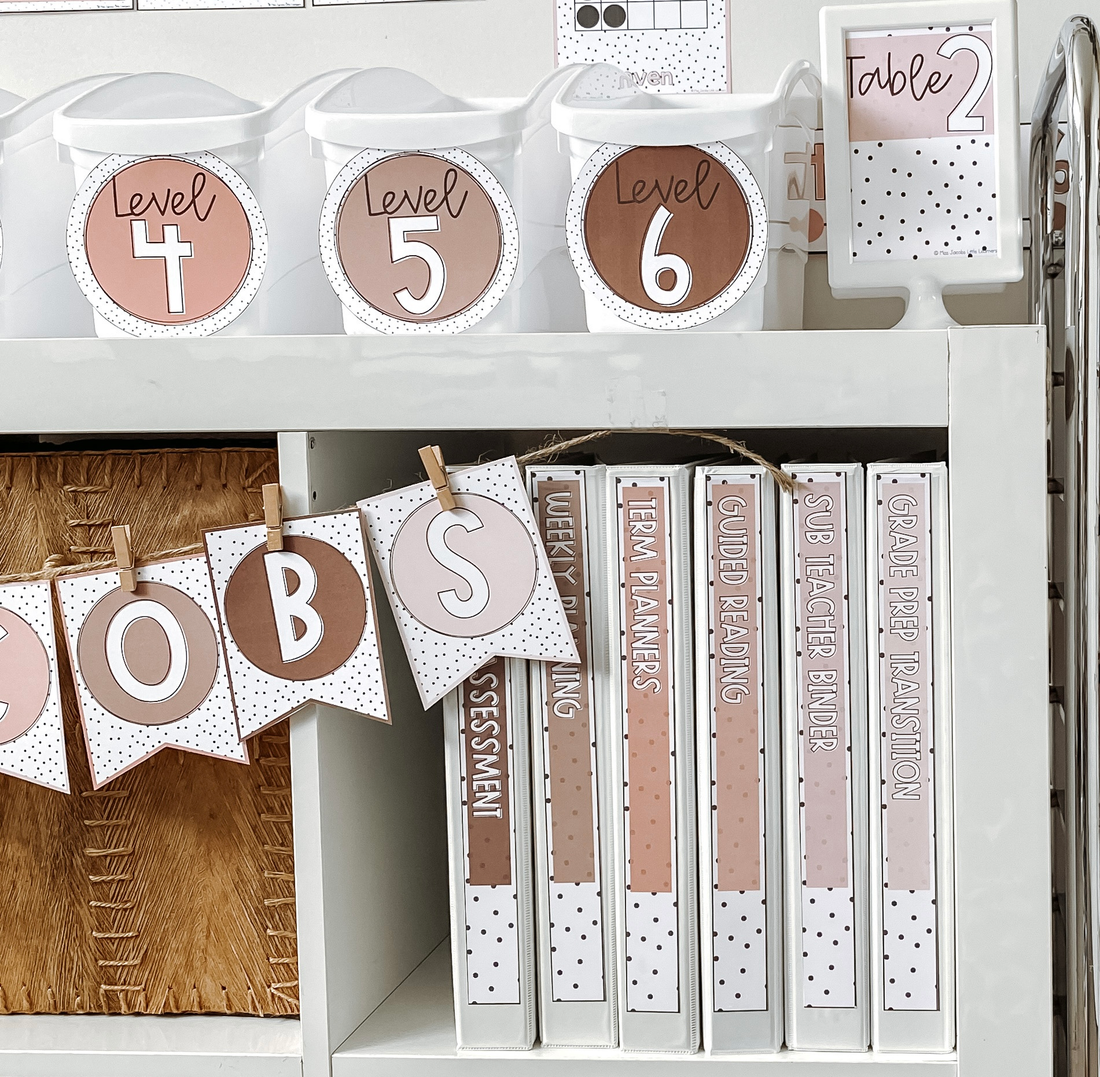  Minimalist Classroom Decor - Miss Jacobs Little Learners