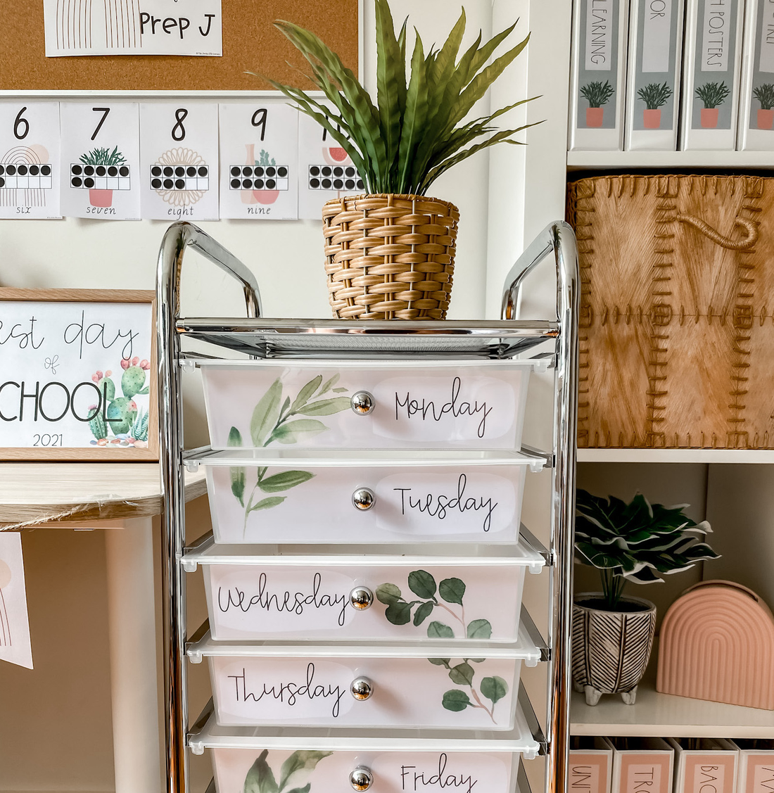  Nature Classroom Decor - Miss Jacobs Little Learners