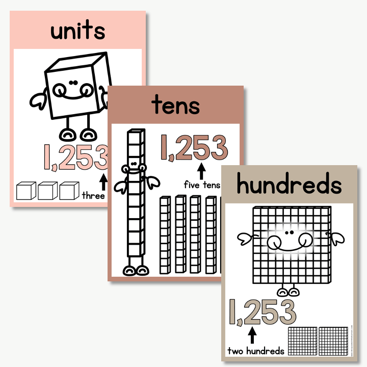 Mini Place Value Flip Charts - Set of 6