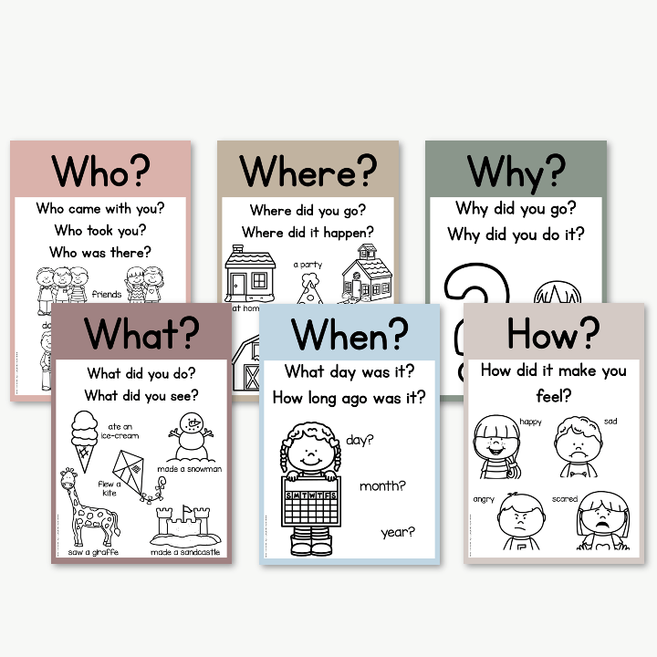 Posters | Miss Jacobs Little Learners