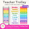 10 Drawer Cart Labels | Brights Teacher Trolley Labels | Editable - Miss Jacobs Little Learners