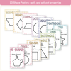 2D and 3D Shapes Posters - Daisy Gingham Pastels Math 