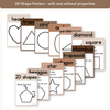 2D & 3D Shape Posters - Neutral Collection Math Posters Decor - Miss Jacobs Little Learners