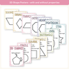 2D & 3D Shape Posters - Daisy Gingham Pastels Math Decor - Miss Jacobs Little Learners