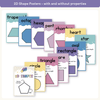 2D & 3D Shape Posters - Dreamy Space Math Decor - Miss Jacobs Little Learners