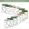 2D & 3D Shape Posters - Modern Botanical Math Decor - Miss Jacobs Little Learners
