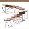 2D & 3D Shape Posters - Neutrals Math Decor - Miss Jacobs Little Learners