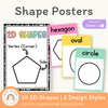 2D Shape Posters - Cutesy Classroom Decor - Miss Jacobs Little Learners