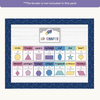 2D Shape Posters - Dreamy Space Theme Classroom Decor - Miss Jacobs Little Learners