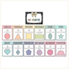 2D Shape Posters - Pastel Composition Notebook Math Decor - Miss Jacobs Little Learners