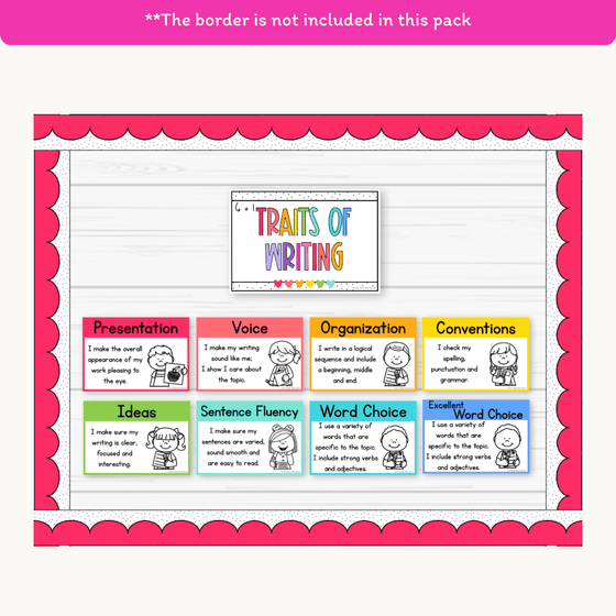 6 + 1 Traits of Writing Posters - Bright Theme - Miss Jacobs Little Learners