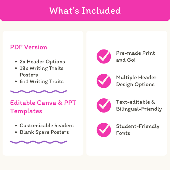 6 + 1 Traits of Writing Posters - Bright Theme - Miss Jacobs Little Learners