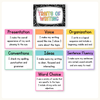 6 + 1 Traits of Writing Posters - Cutesy Classroom Decor - Miss Jacobs Little Learners