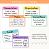 6 + 1 Traits of Writing Posters - Cutesy Classroom Decor - Miss Jacobs Little Learners