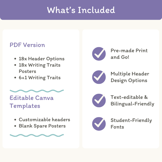 6 + 1 Traits of Writing Posters - Dreamy Space Theme - Miss Jacobs Little Learners