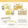 6 + 1 Traits of Writing Posters - Happy Hive English Decor - Miss Jacobs Little Learners
