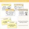 6 + 1 Traits of Writing Posters - Happy Hive English Decor - Miss Jacobs Little Learners