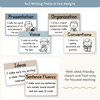 6 + 1 Traits of Writing Posters - Modern Ocean Classroom Decor - Miss Jacobs Little Learners