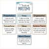 6 + 1 Traits of Writing Posters - Modern Ocean Classroom Decor - Miss Jacobs Little Learners