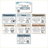 6 + 1 Traits of Writing Posters - Modern Ocean Classroom Decor - Miss Jacobs Little Learners
