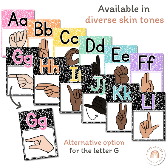 Cutesy Classroom Decor - ASL Alphabet Posters - Miss Jacobs Little Learners