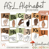 ASL Alphabet Posters (American Sign Language) - Woodland Decor - Miss Jacobs Little Learners