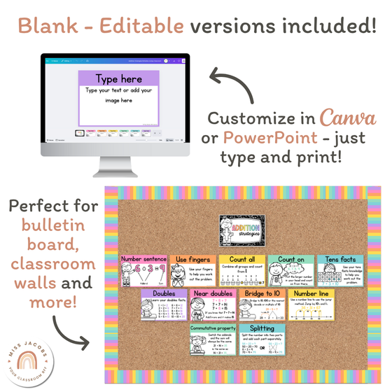 Addition Strategies Posters - Cutesy Classroom Decor - Miss Jacobs Little Learners